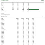 Bulk THCa Diamonds | 99.6% Pure Crystalline THCa