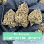 THCa Ounces | As Low As $79!